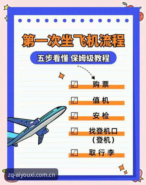爱游戏新用户注册流程 看雷吉亚纳引援之前,先搞懂爱游戏新用户注册流程的实用技巧